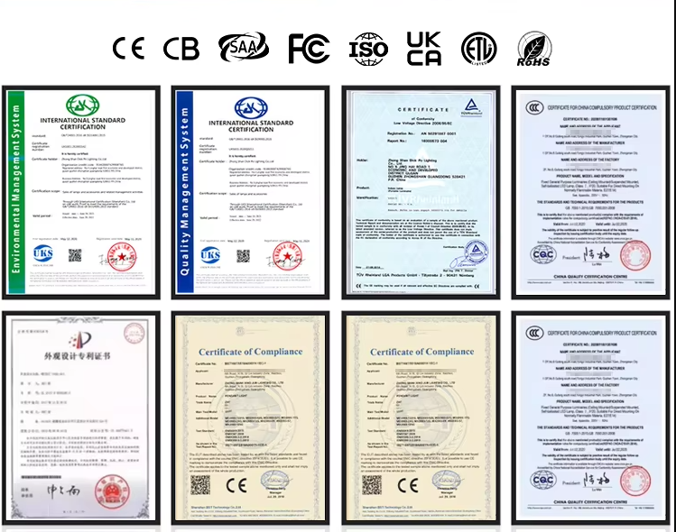 Original paper certificates: CE, CB, SAA, FCC, ISO, UKCA, ETL, RoHS